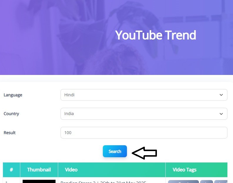 youtube trends